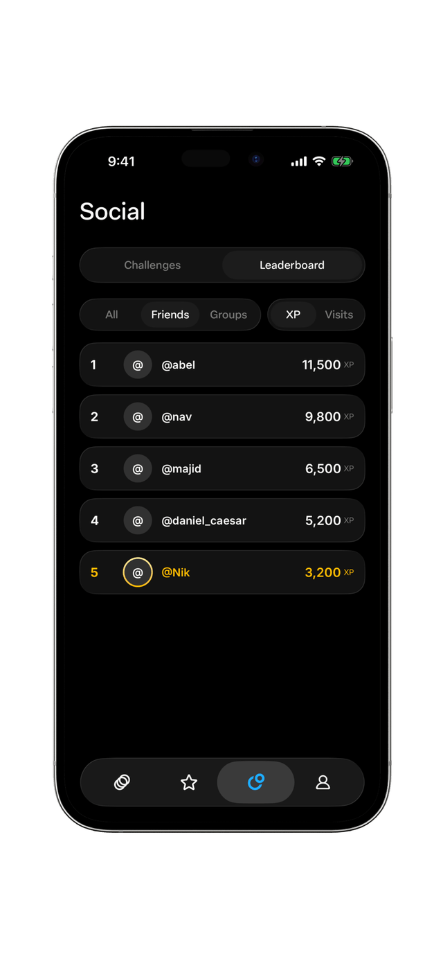 Leaderboard