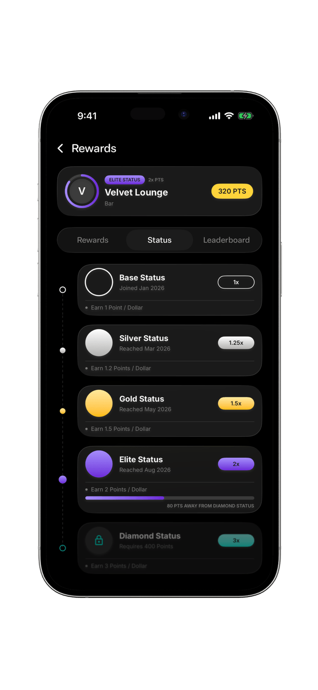 Venue Status